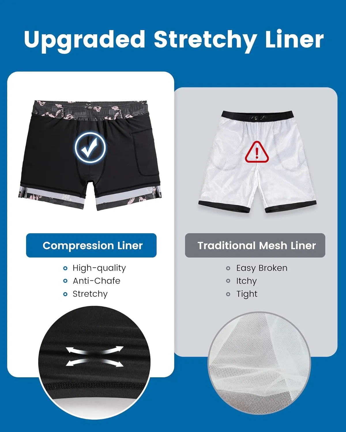 maamgic Mens Swim Trunks with Compression Liner 5" Stretch Beach Shorts Quick Dry with Zipper Pockets No-Chafing Board Shorts
